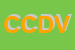 Logo di CDV CONSULENZA DIREZIONALE DI VERTICE DI ELENA DEVECCHI BELLINI e C SAS