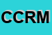 Logo di CRM CENTRO RICERCHE MECCANICHE SRL