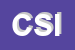 Logo di CSIED