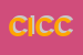 Logo di CWR INIZIATIVE DI CLAUDIO CRISPINO e C SAS