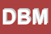 Logo di DBMSRL