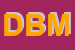 Logo di DBMSRL