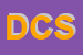 Logo di DBS COMPUTING SRL