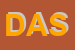 Logo di DS ASSOCIATES SAS