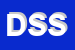 Logo di DATA STUDIO SRL