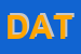 Logo di DATEX SRL