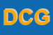 Logo di DERGA CONSULTING GMBH
