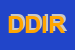 Logo di DIR e E DIGITAL INFORMATION RICERCA ED ESECUZIONE SAS DI CONTINIFABIO LUIGI e C