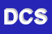 Logo di DOC COMPUTER SRL