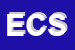 Logo di ED CONS SRL