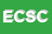 Logo di EDC CICCONI SAS DI CICCONI LAURA E C