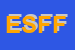 Logo di EASYCONT SNC DI FABIOLA FERRARIO e C