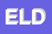 Logo di ELDAT SRL