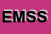 Logo di ENTERPRISE MANAGEMENT SYSTEMS SRL