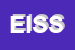 Logo di EPRESS INFORMATION SERVICES SRL