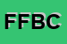 Logo di FGB DI FERRUCCIO BOGO e C SAS ELABORAZIONE DATI