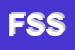 Logo di FILE SYSTEM SRL