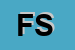 Logo di FINSOFT SRL