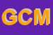 Logo di GAS e CO DI MBREGLIA