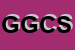 Logo di GECO GESTIONE CONTABILITA-SRL