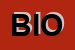 Logo di BIOBYTE SRL