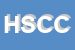 Logo di HM SOFTWARE DI C CICCARONE