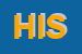 Logo di HELIS INFORMATICA SRL