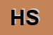 Logo di HERMESS SRL