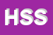 Logo di HIT STUDIO SRL