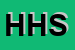 Logo di HOUSTON e HAMMER SRL