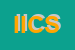 Logo di IC INFORMATICA E CONTABILITA-SRL