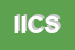 Logo di IC INFORMATICA E CONTABILITA-SRL