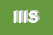 Logo di IBIS INFORMATICA E IDEE SRL