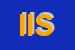 Logo di IMG INTERNET SRL