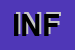 Logo di INFOTRONIC (SPA)