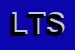Logo di LATUS TRADING SRL