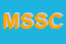 Logo di MARKETING SOFTWARE e SERVICE COMPANY -M2SC SRL
