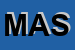 Logo di MAST SRL