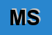 Logo di MBE SRL