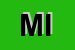 Logo di MEDUSA INFORMATICA