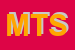 Logo di MULTI TIME SRL