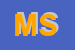 Logo di MULTISYS SRL