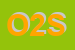 Logo di ODISSEA 2000 SRL