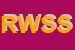 Logo di ROGUE WAVE SOFTWARE SRL