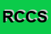 Logo di RSOFT COMPUTEReCOMMUNICATION CONSULTING SRL
