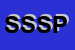 Logo di SPED SAS STUDIO PROGRAMMAZIONE ELABORAZIONE DATI DI ENRICHETTA COGLIATI E C