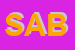 Logo di SABRITECHSRL
