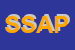 Logo di SAPAC STUDIO ASSISTENZA PRATICHE AZIENDE COMMERCIALI SAS DI TORMENTA ANNA MARIA e C