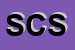 Logo di SC CONSULTING SRL