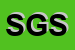 Logo di SDG GROUP SRL